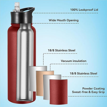 VEGOND 40 oz Insulated Water Bottle Stainless Steel Metal Water Bottles - Image 2