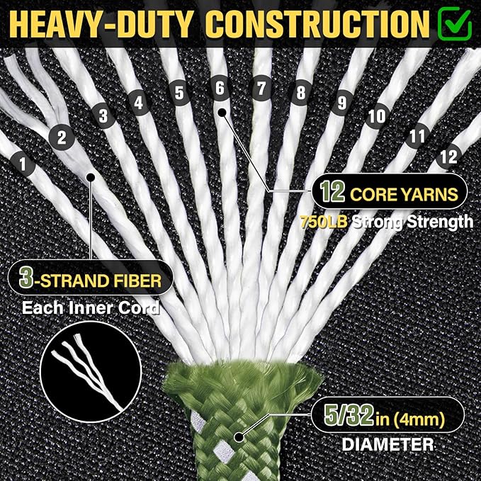 Reflective Paracord Rope 750 lb - 500ft 5/32" Parachute Cord 4MM 12-Strand para - Image 3