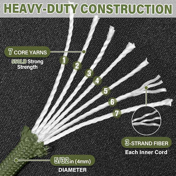 Paracord Rope 550 lb - 500ft 5/32" Parachute Cord 4MM 7-Strand para Cord - - Image 3