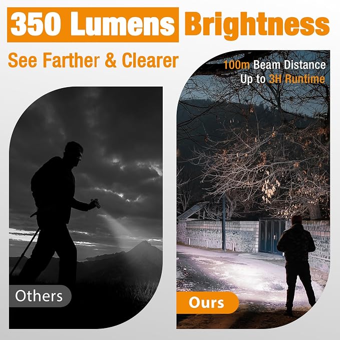 EverBrite Mini Flashlight, Zoomable LED Flash Light, 3 Modes, 3AAA Batteries - Image 6