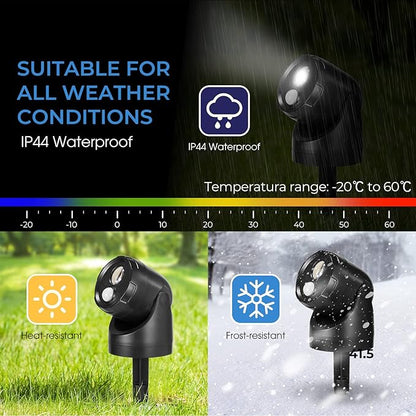 Large 2-in-1 LED Motion Sensor Outdoor Spotlight, IP44 Waterproof 450 LM - Image 4