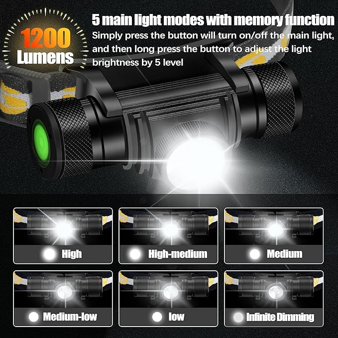 Headlamp Rechargeable, 1200 Lumen Zoomable LED Head Lamp - Image 2