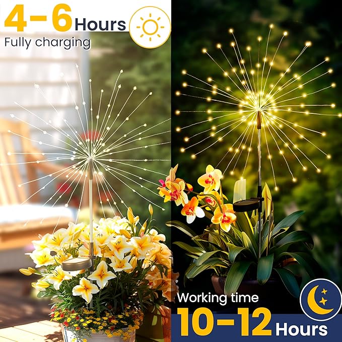 GIGALUMI Garden Decor Outdoor Lights 120LED 2Pack, Solar Garden Lights - Image 6