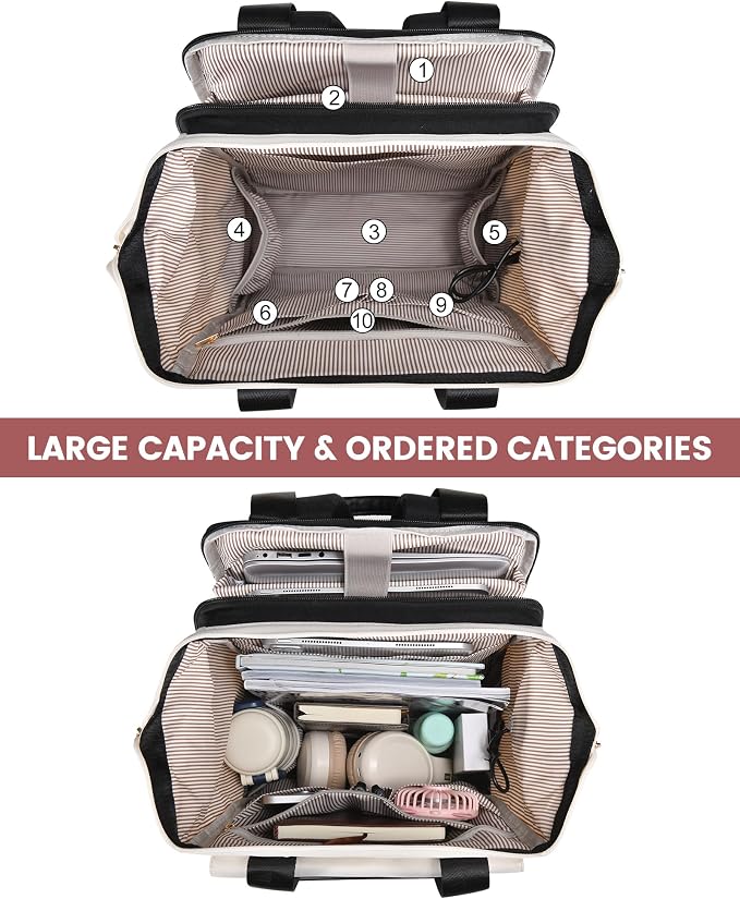 LOVEVOOK 17.3 Inch Laptop Backpack - Image 5