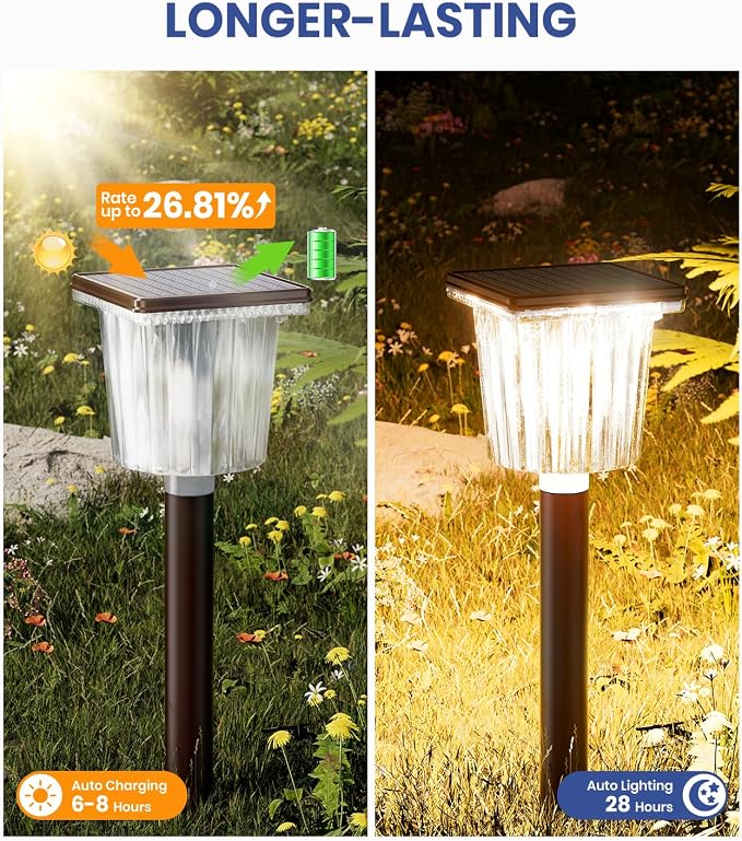 Super Bright Solar Pathway Lights Outdoor Powered 2-Pack, Adjustable Warm&Cool - Image 5