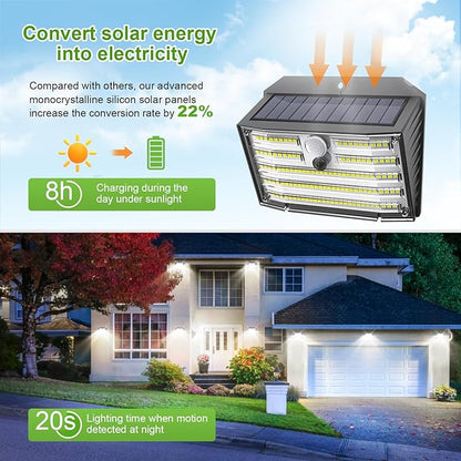 Solar Motion Lights Outdoor, Ultra Bright Solar Fence Lights - Image 3