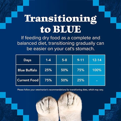 Blue Buffalo Wilderness Natural Adult Dry Cat Food, High-Protein and Grain-Free - Image 8