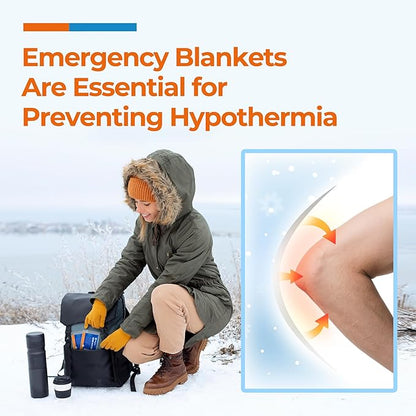 K Kingstar Emergency Blanket 75 Pack, Bulk Supply - Image 5