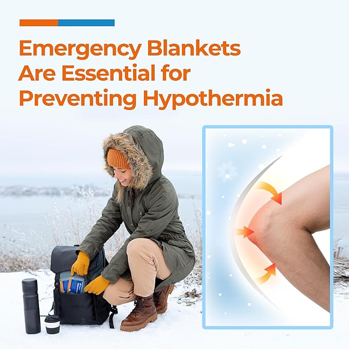 Emergency Blanket for Camping & Survival 30 Packs, Provides Thermal Protection - Image 5