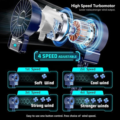 2 Pack Multifunctional Portable Stroller Fan 4 Speed 6600rpm High Speed Usb - Image 3