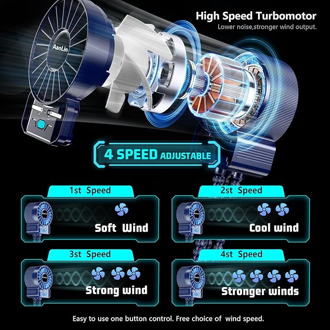 multifunctional USB rechargeable portable stroller small fan 4 speed 6600rpm - Image 3