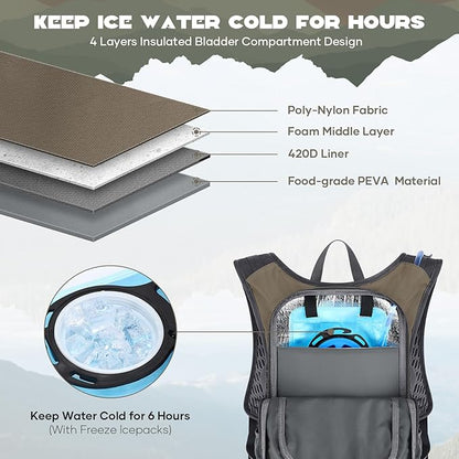 Maelstrom Hydration Hiking Backpack - Image 3