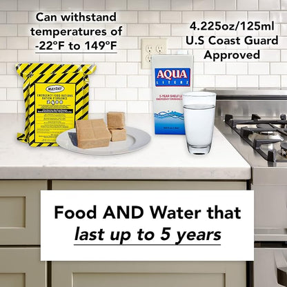 Ready America 70380 72 Hour Emergency Kit, 3-Day Backpack, Includes First Aid - Image 3