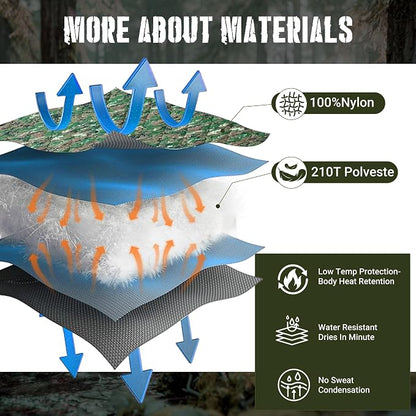 Lenotos Woobie Blanket, Thermal Insulated Military Poncho Liner, Water-Resistant - Image 3