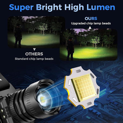 Curtsod Rechargeable LED Headlamp 2-Pack - Image 6