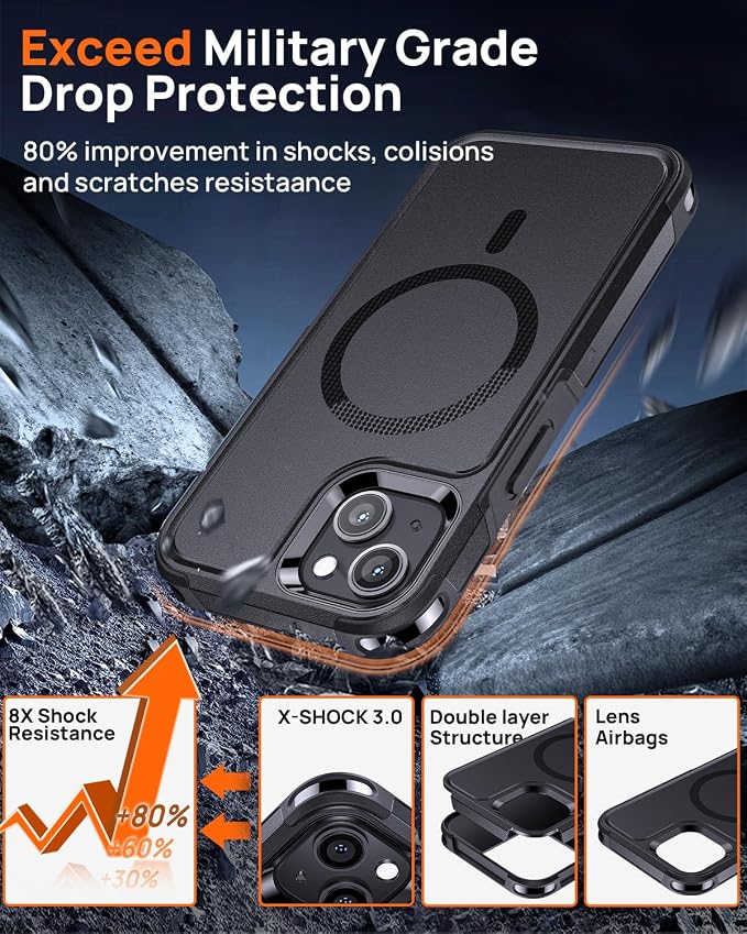 Lanhiem Magnetic for iPhone 13 Case, 2 Pack 10 FT Military Drop Protection - Image 4