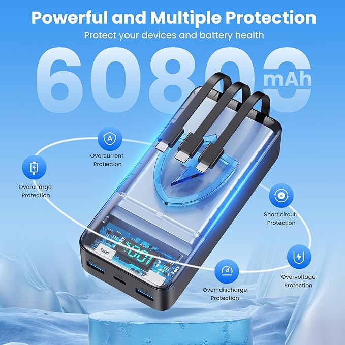Portable Charger 60800mAh Power Bank - Image 7