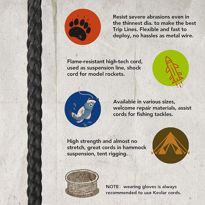 emma kites 100% Black Kevlar Braided Cord High Strength, Abrasion Flame - Image 3