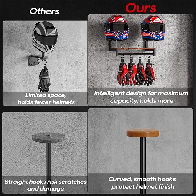 Motorcycle Helmet Holder Wall Mount, Helmet Rack - Image 3