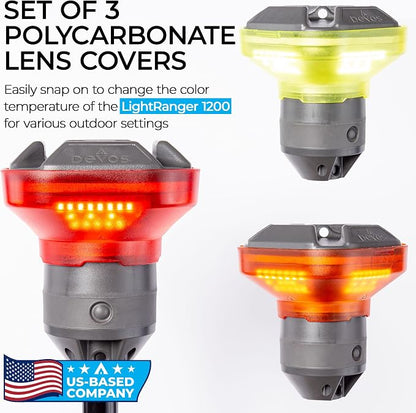 Devos Outdoor - LightRanger 1200 Filter Kit - Image 2