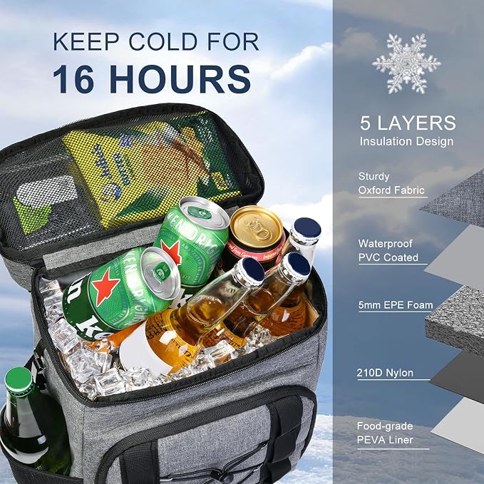 33 Cans Insulated Backpack Cooler - Image 4