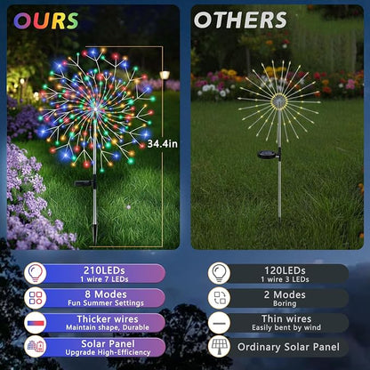 Solar Garden Lights Outdoor, 210 Led & 8 Modes Solar Firework Lights Decorative - Image 2
