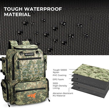 KastKing Bait Boss Fishing Tackle Backpack - Image 4