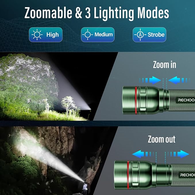 Rechargeable Flashlights High Lumens, G1000 Super Bright Flash Light 2 Pack - Image 2