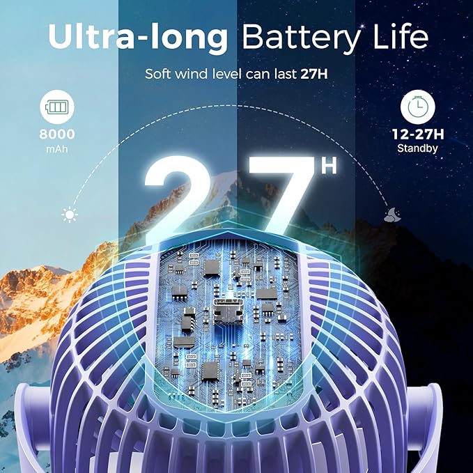 Momcozy 8000mAh Portable Stroller Fan, 27H Ultra-long Battery Life Detachable 4 - Image 2