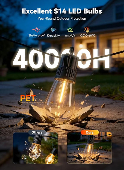 Minetom 31FT Outdoor String LED Patio Lights Waterproof, 9 Shatterproof S14 - Image 3