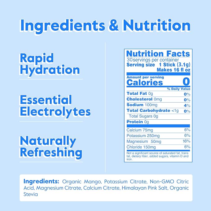 Nectar Hydration Packets - Image 2
