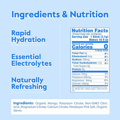 Nectar Hydration Packets - Image 2