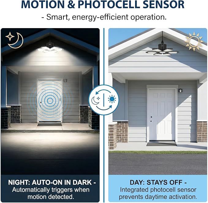 BRAINIAC Motion Sensor Garage Light - Image 3