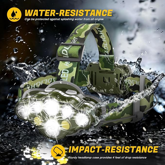 MIOISY Headlamp Rechargeable, 8 LED Super Bright Head Lamp - Image 5