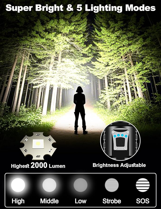 PHIXTON Rechargeable Flashlights High Lumens 10000 Super Bright Long Range - Image 2