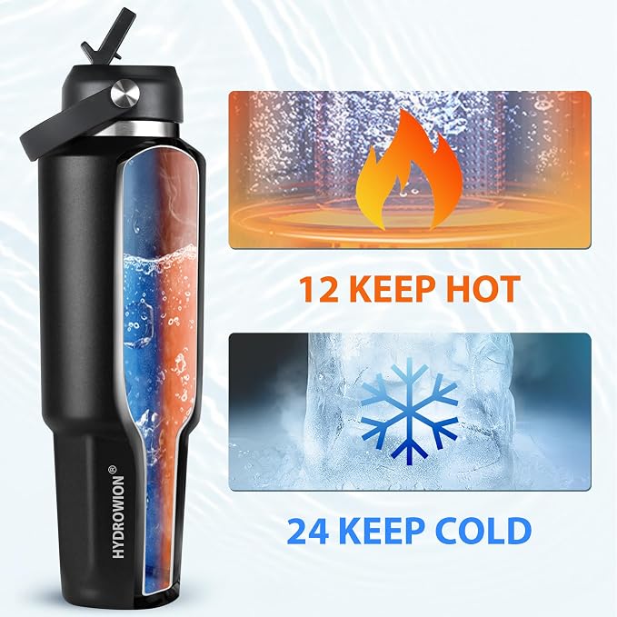 HYDROWION 40 oz Insulated Water Bottle, Car Water Bottle Holder - Image 3