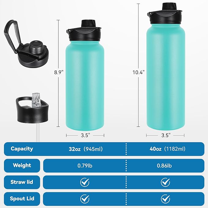 VEGOND 32 oz Insulated Water Bottle Stainless Steel Metal Water Bottles - Image 4