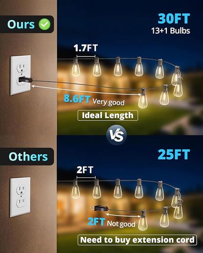 VIPAR Outdoor String Lights 30FT LED Patio Lights Waterproof - Image 3