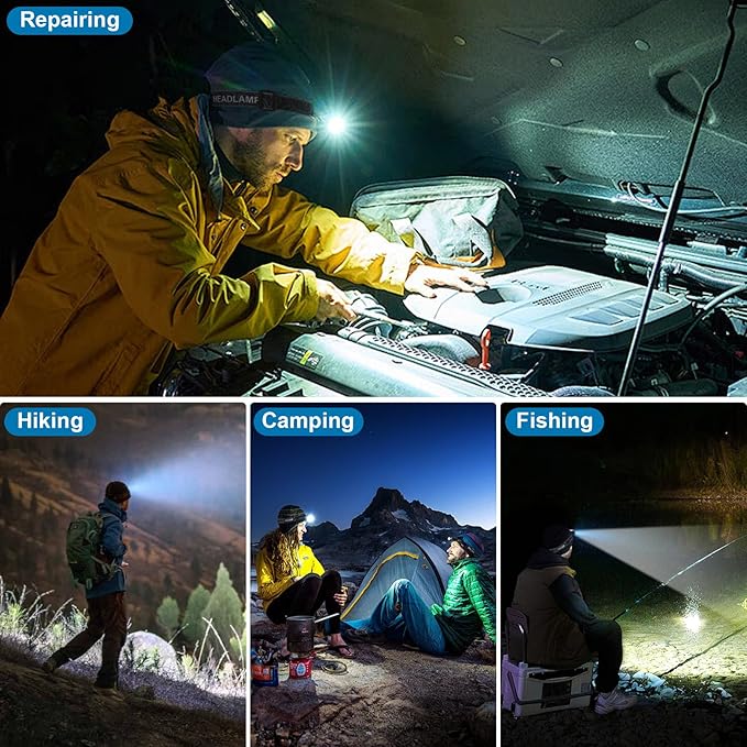 Kmivo Headlamp Rechargeable 99, 000LM Super Bright, 90°Adjustable Head Lights - Image 8