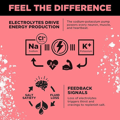 LMNT Zero Sugar Electrolytes - Image 5