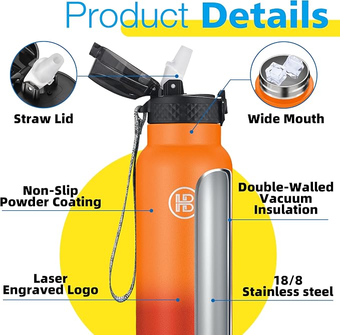 Han's Bottle Sports Water Bottle - 32 Oz - Image 5