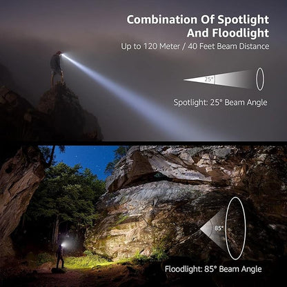 Lepro HeadLamp, 2 Pack Super Bright LED Head lamp - Image 4