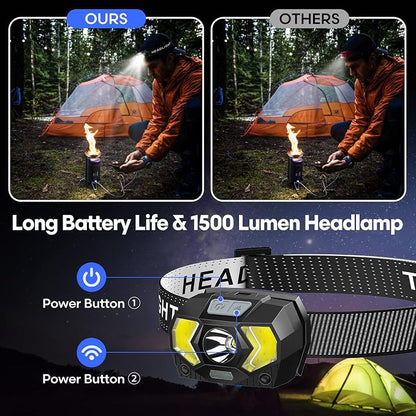 Lsnisni LED Headlamp 2 Pack, 1500 Lumen Bright Head Lamp - Image 3