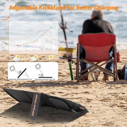 30W Solar Panel Charger Portable Foldable - Image 8