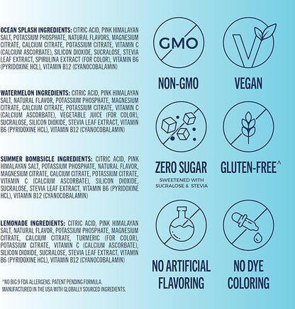 TREVI™ Everyday Sugar Free Electrolytes - Image 3