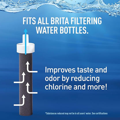 Brita Stainless Steel Premium Filtering Water Bottle, Replaces 300 Plastic - Image 8