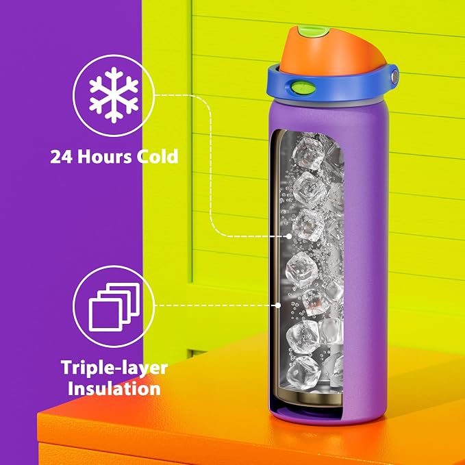 32 oz Insulated Water Bottle for Women: Meoky Stainless Steel Metal Water Bottle - Image 5