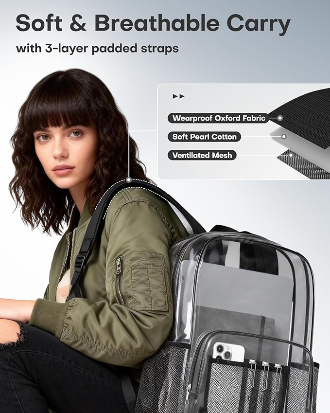 HOTOR Clear Backpack - Image 6