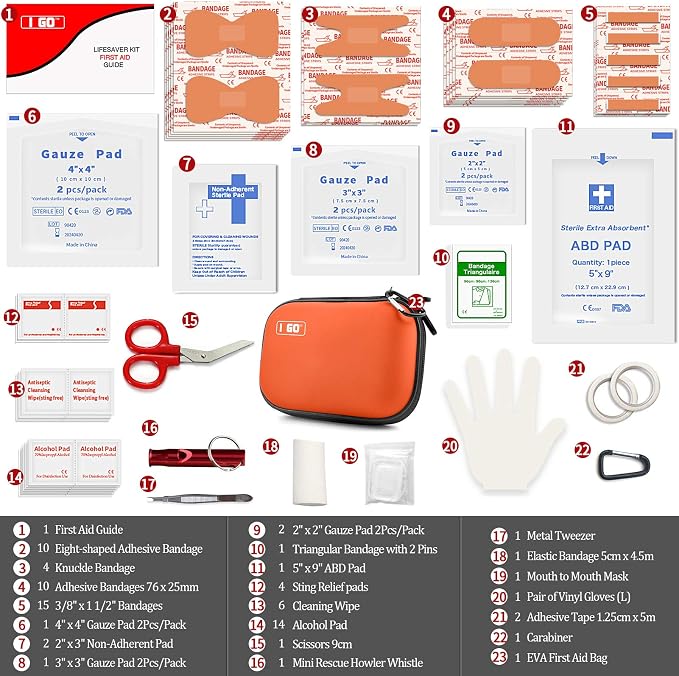 I GO 85 Pieces Hard Shell Mini Compact First Aid Kit, Small Personal Emergency - Image 4