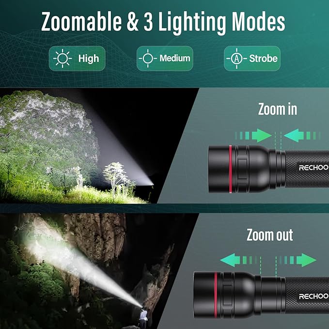 RECHOO Rechargeable Flashlights High Lumens, 2 Pack G1000 Super Bright Flash - Image 2
